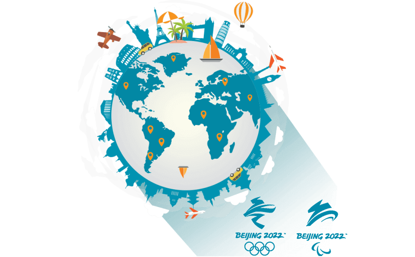 在泰国连接到中国的软件 - CNCN2